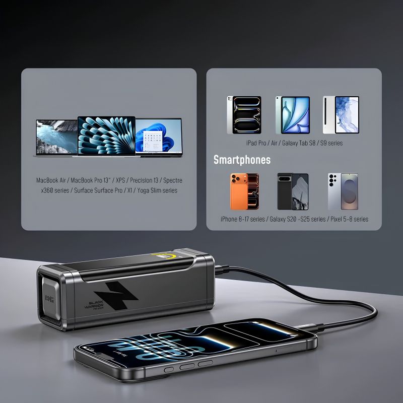 Powerbank AOHi Black Warrior PD 3.0 65W 10000mAh