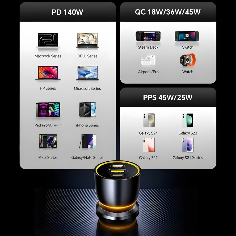 Ładowarka samochodowa AOHi Superauto PD 170W 2x USB-C, 1x USB-A