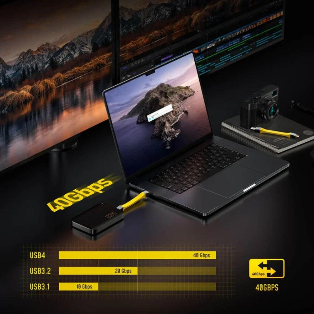 Zestaw Kabli USB-C AOHi The Future Racing 4 in 1 240W