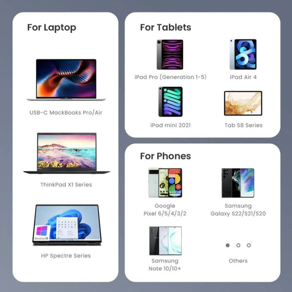 Kabel USB-C z wyświetlaczem LED AOHi MAGLINE+ 140W 1,2m