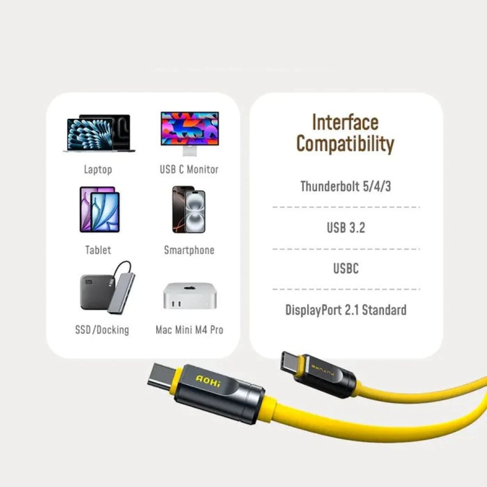 Kabel AOHI The Future Adonis USB-C do USB-C USB4 2.0 240W Thunderbolt 5 120GB/s 2m