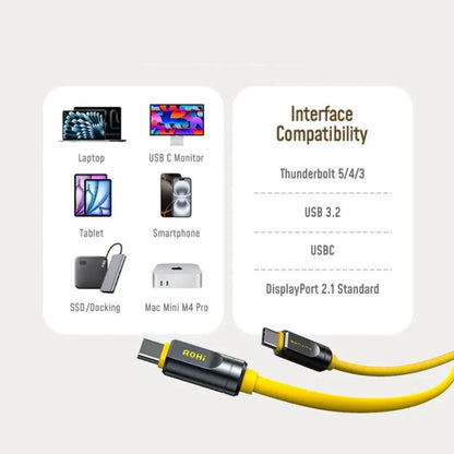 Kabel AOHI The Future Adonis USB-C do USB-C USB4 2.0 240W Thunderbolt 5 120GB/s 2m