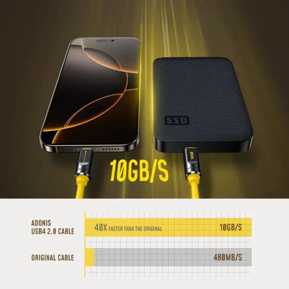 Kabel USB-C AOHi THE FUTURE USB 4.2 Thunderbolt 5  120GB/s 1m