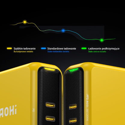 Ładowarka AOHi Magcube PD 100W 2x USB-C