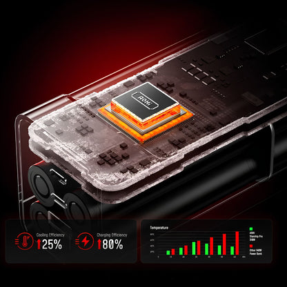 Powerbank AOHi The Future Starship PRO 310W PD 3.1  20000mAh